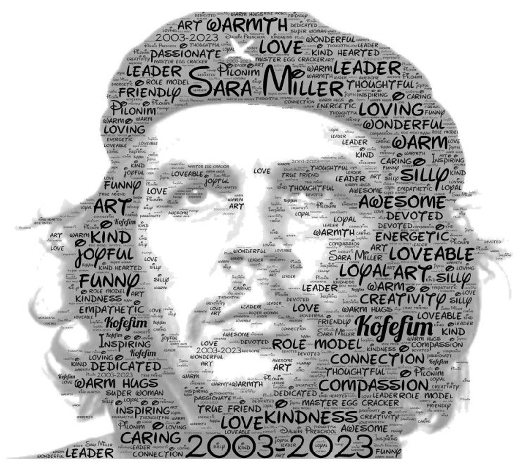 Text Art Portrait From Your Photo, Personalize Portrait, Abstract Art