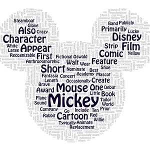 May include: A black and white word cloud in the shape of Mickey Mouse's head. The words include "Mickey", "Disney", "Character", "Cartoon", "Mouse", "Short", "Film", "Comic", "Feature", "Award", "Brave", "Create", "Go", "Include", "Ten", "Prior", "Rabbit", "Red", "Willie", "Typically", "Animate", "Replacement", "First", "Fictional", "Oswald", "Walt", "Wear", "Nominate", "Academy", "Mascot", "Length", "Occasionally", "Best", "Shoe", "Little", "Book", "Tailor", "World", "Company", "Plane", "Sound", "Large", "Recognizable", "Anthropomorphic", "Fantasia", "Concert", "Publicly", "Primarily", "Lucky", "Strip", "Yellow", "Also", "Crazy", "White", "Appear", "Steamboat", "Glove".