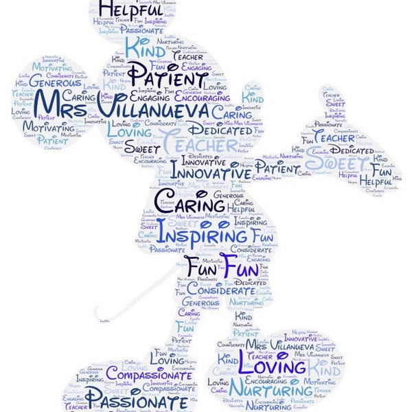 Customized Word cloud