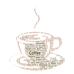Coffee Word Cloud Art, Personalised Digital Download, Perfect Kitchen Decor, Unique Coffee Lover Gift