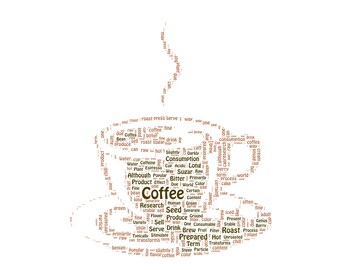 Coffee Word Cloud Art Print, Kitchen Decor (Digital Download)