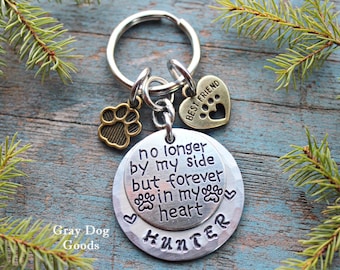 Pet Memorial Key Chain, Pet Remembrance Gift, Loss of Dog, Loss of Cat, Cat Sympathy Gift, Dog Sympathy Gift, Best Friend