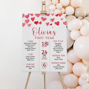 Editable Valentine Birthday Milestone Sign First Year Milestone Board Sweetheart 1st Birthday Poster Template Corjl 0141