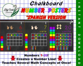 Number Poster, Spanish Numbers, Number Line, Math Poster, Classroom Numbers, Chalkboard Number Poster, Spanish Classroom Decor, Bilingual