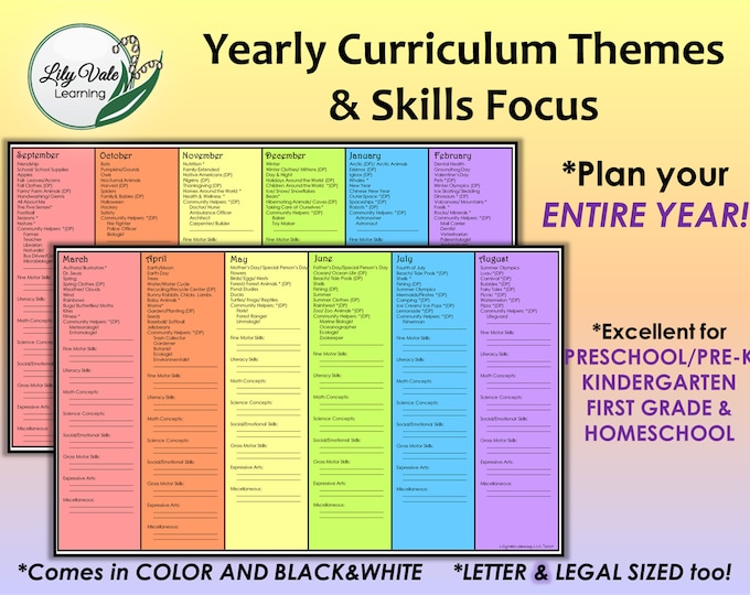 Homeschool PRINTABLE Homeschool Curriculum Homeschool | Etsy