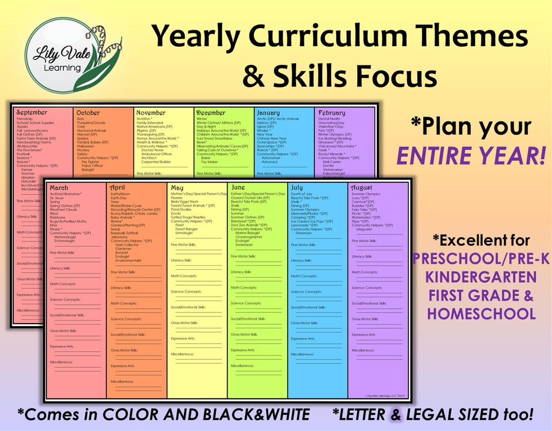 Homeschool PRINTABLE Homeschool Curriculum Homeschool - Etsy
