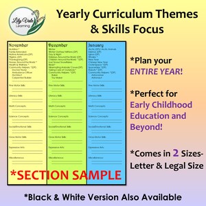 May include: A colorful printable chart with a sample section for a yearly curriculum for early childhood education. The chart is divided into three sections: November, December, and January. Each section lists themes and skills for each month. The chart also includes the text "*Plan your ENTIRE YEAR!" and "*Perfect for Early Childhood Education and Beyond!"