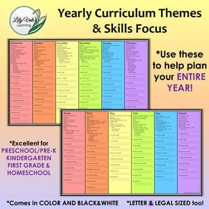 May include: A colorful chart with a monthly curriculum guide for preschool, pre-k, kindergarten, first grade, and homeschool. The chart includes themes and skills for each month of the year. The chart is available in color and black and white.