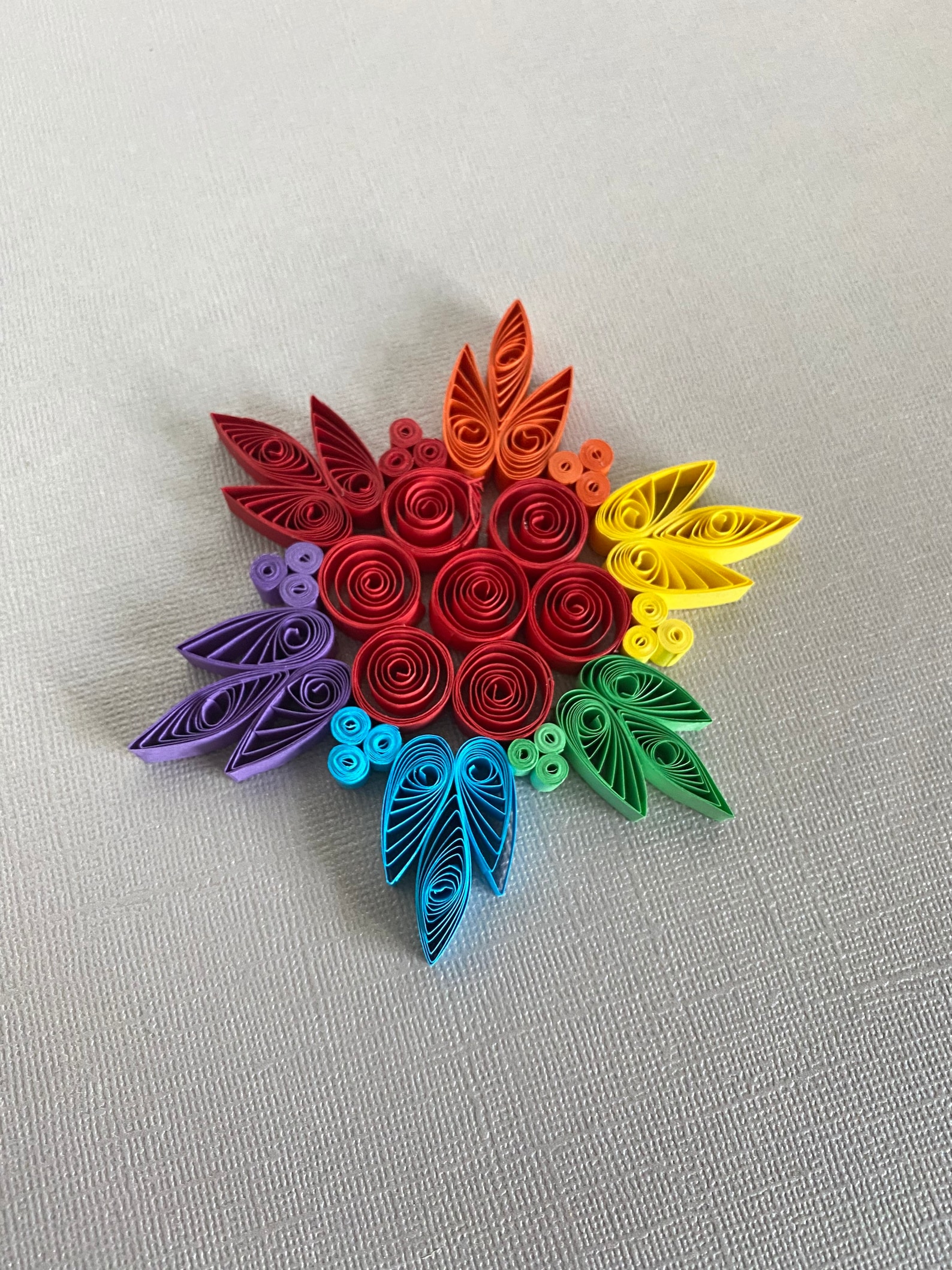 Quilling Christmas Tree Ornaments Paper Quilled Rainbow Xmas Etsy