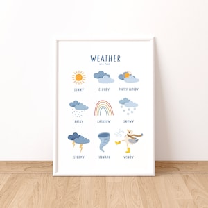 Tiempo con Gaviota Peter Imprimir / Póster del tiempo / Pared imprimibleArte / Arte educativo / Decoración de la habitación de los niños / Decoración del aula / Descarga digital / Montesori