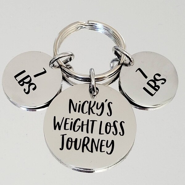 Weight Loss Bracelet Etsy UK