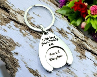Trolley token with text or actual photo keyring, engraved from any clear image.