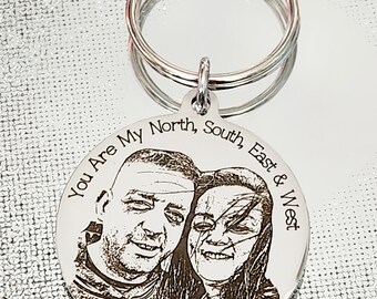 Photo keyring. Stainless Steel. High Quality.