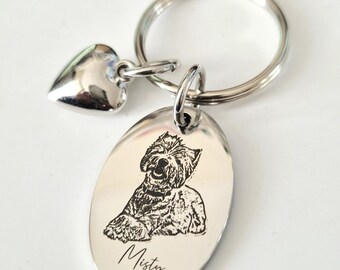 Personalised Oval Keyring | 30x25mm Stainless Steel Photo or Paw Print Engraved Keychain | Memorial Gift Keepsake