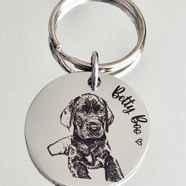 Actual photo keyring, from any photo. DOG, CAT, HUMANS