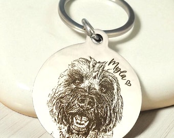 Custom Memory Keyring – Engraved Keychain with Your Photo, Unique Memorial Gift, Anniversary or Birthday Present