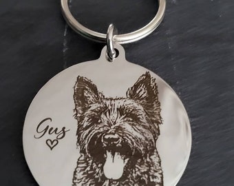Actual photo keyring, from any photo. DOG, CAT, HUMANS