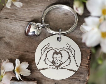 Heart hands actual photo keyring, from any photo. PEOPLE, PRINTS, PETS