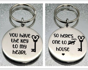 Key to my house keyring.