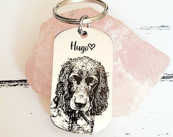 Actual photo keyring, from any photo. Dogs, cats, horses, humans