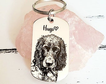 Actual photo keyring, from any photo. Dogs, cats, horses, humans