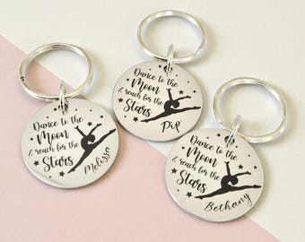 KEYRINGS & GIFTS