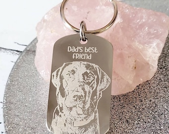 Actual photo keyring, engraved from any clear image.