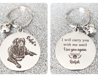 Actual photo keyring, from any photo. With verse on back. DOG, CAT, PET
