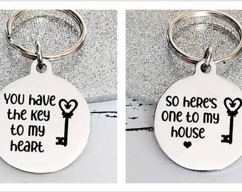 Key to my house keyring.
