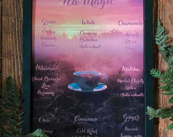Tea Magic Art Print - Whimsical Home Decor, Kitchen witch
