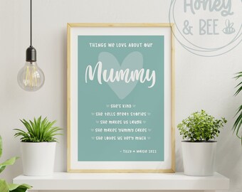 Personalisierte Mama Druck | Benutzerdefinierte Formulierung - Dinge, die ich an meiner Mama, Mama, Nana, Muttertagsgeschenk, Geburtstagsgeschenk für Mama von Kindern liebe