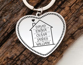 Herz Zuhause Schlüsselbund Personalisierte Familiennamen, Haus Schlüsselanhänger mit Gravur, Geschenk für Mama Papa