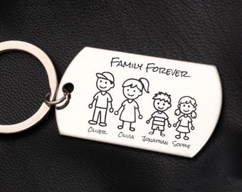 Familie Schlüsselanhänger Hundemarke, personalisierte Namen, Edelstahl graviert, Geschenk für Papa