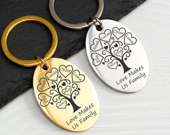 Stammbaum Schlüsselanhänger Oval, Personalisierte Namen, Gravur Stahl, Geschenk für Mutter, Silber Gold