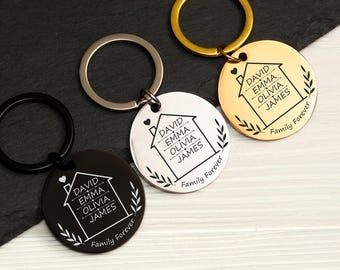 Haus Schlüsselbund, personalisierte Familiennamen, Edelstahl graviert, Housewarming Geschenk
