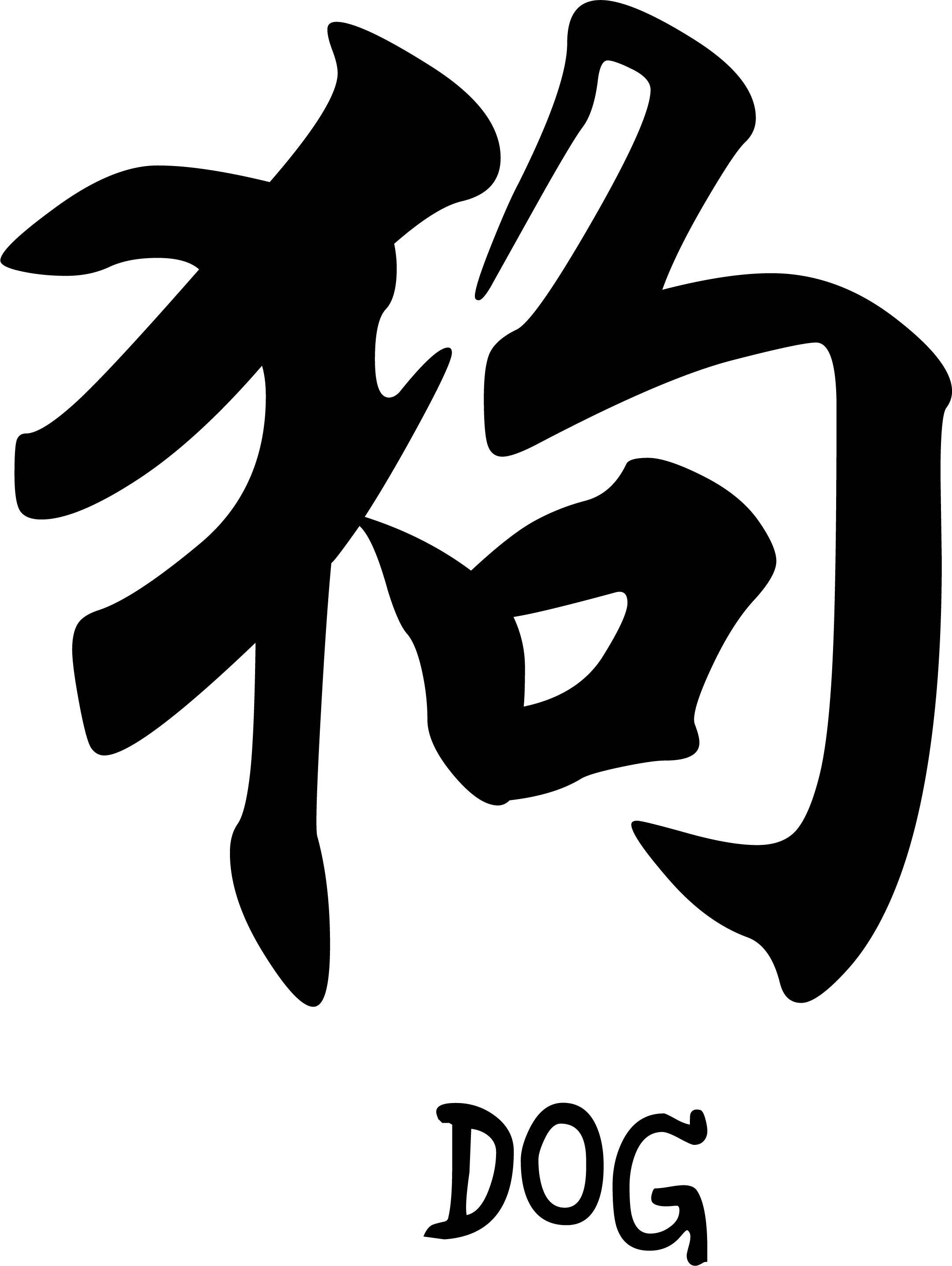 Chinese Zodiac Dog Symbol Printable wall art Etsy España