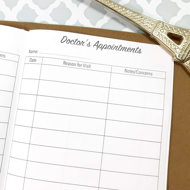Traveler/'s Notebook Doctor Appointment Tracker Appointment Tracker Doctor Visits Doctor Log Doctor Notes Inserts