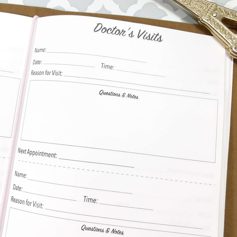 Traveler/'s Notebook Doctor Appointment Tracker Appointment Tracker Doctor Visits Doctor Log Doctor Notes Inserts
