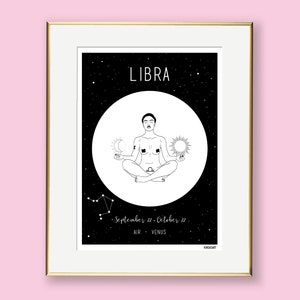 Zodiac Prints Limited Edition Art Print Gerecycled Papier Hemels Horoscoop Spiritueel afbeelding 6