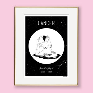 Zodiac Prints Limited Edition Art Print Gerecycled Papier Hemels Horoscoop Spiritueel afbeelding 9