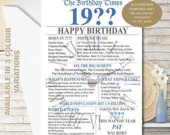 Birthday Card 1946 80th Personalised  UK Greeting  Back in the year Born Memories Birth Year Facts Mum Dad Him Her Friend Nan Grandad 242