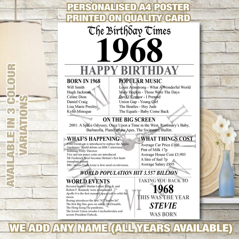 Poster 55th 1969 Personalised Birthday Poster Print Gift Back in the ...