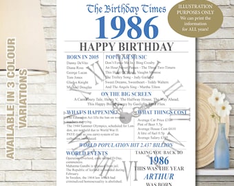 Poster 40th 1986 Personalised Birthday Poster Print Gift Back in the year Born UK facts Milestone Son Daughter Mum Dad friend Blue Pink 71
