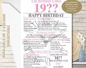 Birthday Card 1980 45th Personalised  UK Greeting  Back in the year Born Memories Birth Year Facts Mum Dad Him Her Friend Nan Grandad 242