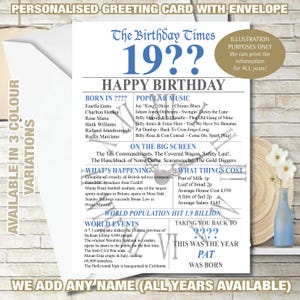 Carte d'anniversaire personnalisée au Royaume-Uni Année de naissance Souvenirs de naissance Année de naissance Faits Maman Papa Lui Son ami Nan Grand-père 242