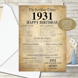 May include: A vintage-style birthday card with the headline "The Birthday Times 1931." The card features information about the year 1931, including popular music, movies, and world events. The card is printed on aged paper.