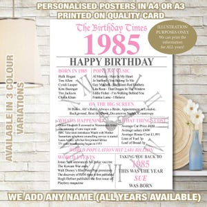 Poster 40er 1985 Personalisierbar Geburtstag Poster Druck Geschenk Zurück im Jahr Geboren UK Fakten Meilenstein Sohn Tochter Mum Dad Freund Blau Rosa 71
