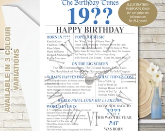 Birthday Card 75th 1951 Personalised UK Greeting Card Back in the year Born Memories Birth Year Facts Mum Dad Him Her Friend Nan Grandad 242