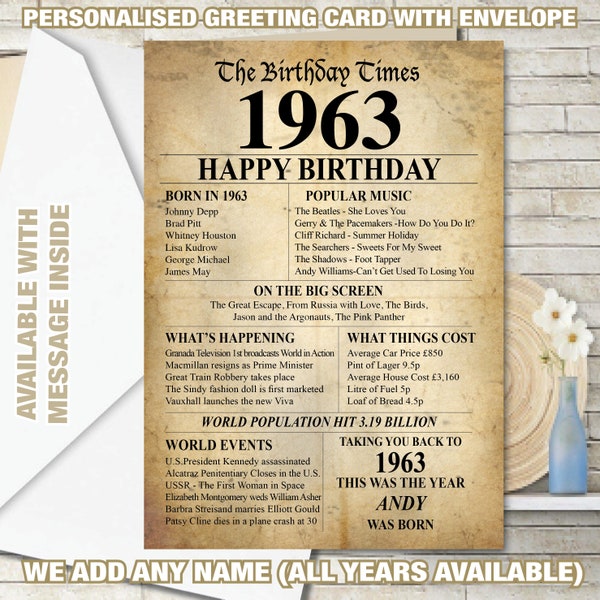 Birthday Card 60th 1964 Personalised Kraft UK Greeting Card Back in the year Born Memories Birth Year Facts Mum Dad Him Her Nan Uncle 140