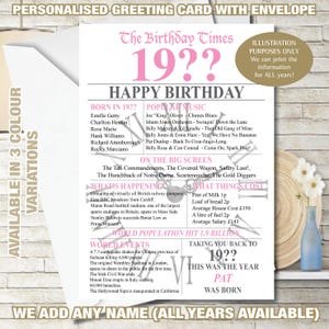 Tarjeta de cumpleaños 1995 30 cumpleaños personalizada Reino Unido Saludo Años atrás Nacido Recuerdos Año de nacimiento Datos Mamá Papá Él Ella Amigo Nan Abuelo 242